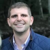 5300+ "Gianni :)" profiles