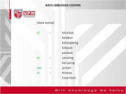 Maksud dan contoh kata ganda penuh tahun 3. Unit 3 Pembentukan Kata Ppt Download