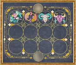 Use 2 strands of thread for cross stitch. Tiny Modernist Zodiac Signs Part 4 Cross Stitch Pattern 123stitch