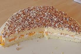 Rittersporttorte Von Bluemli Chefkoch In 2020 Kuchen Und Torten Ritter Sport Kochen Und Backen