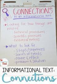 Ri 4 3 Historical Scientific Technical Text Lessons