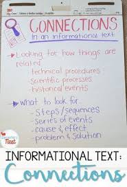 ri 4 3 historical scientific technical text lessons