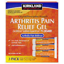 Image result for Topical NSAID