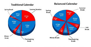 Reasons Why Year Round School Is A Good Idea Screenflex