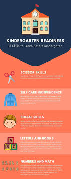 It's helpful if they also know that letters make sounds, but not imperative that they know what each one is. 15 Things Your Child Needs To Know Before Kindergarten Babywise Mom