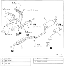 2004 mazda tribute 3 0 engine diagram get rid of wiring. Mazda 3 0 V6 Engine Diagram Catalytic Converter 2004 F350 Trailer Brake Wiring Diagram Jaguars Yenpancane Jeanjaures37 Fr