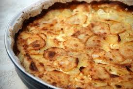 Aardappelgratin Gratin Dauphinois Keuken Liefde Eten En Drinken Gegratineerde Aardappelen Frans Eten