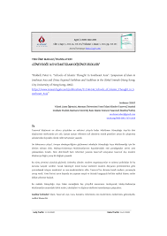 Pdf Schools Of Islamic Thought In Southeast Asia