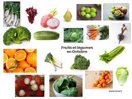 Fruit Et Legume De Saison Fruits Et Legumes De Saison Fruits Et Legumes Legumes De Saison