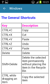  keyboard shortcuts are keys or combinations of keys that provide an alternative way to do something that. Computer Shortcut Keys Image Full Hd Download à¤• à¤² à¤ à¤š à¤¤ à¤° à¤ªà¤° à¤£ à¤® Computer Shortcuts Computer Shortcut Keys Excel Shortcuts