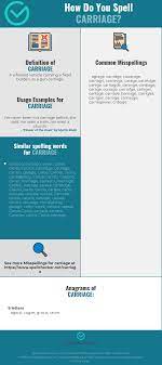 After the second merge field, place a \b . Correct Spelling For Carriage Infographic Spellchecker Net