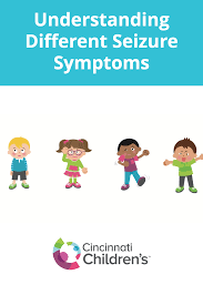Seizures and epilepsy are not the same. Understanding Different Seizure Symptoms Cincinnati Children S Blog Seizure Symptoms Seizures In Children Seizures Awareness