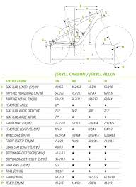 Cannondale Mountain Bike Size Chart Best Picture Of Chart