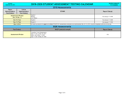 The number of biology test items is reduced from 54 to 50, as shown in assessment score information section. Https Tea Texas Gov Sites Default Files 2019 2020 20testing 20calendar 20update 09 20 19 Pdf