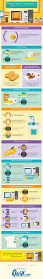 Microwave Hacks For The Office Infographic Best Infographics Microwave Hacks Kitchen Hacks Microwave