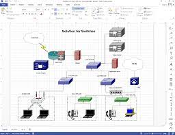 The full cisco icon library pdf as an omnigraffle stencil. Create Visio Telecom And Network Diagrams Netzoom