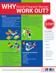 Should A Pregnant Woman Push Hard In Workouts Issa pregnant woman push hard in workouts