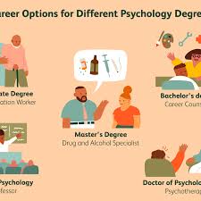 Education is an extremely vital and inseparable part of life. 5 Types Of Psychology Degrees