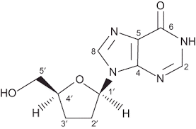 Image result for AIDS Dementia Complex