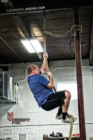 94.99% yokote precisions industry co.,ltd.: Athlete Of The Year Scott Regier Crossfit Pyro