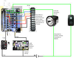Custom Relay And Fuse Box For Accessories Spod Knockoff Fuse Box Suzuki Jimny Electrical Wiring Diagram