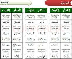Check spelling or type a new query. Kosa Kata Bahasa Arab Kelas 7 Pelajaran 1 Bahasa Arab