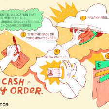 $500 max per money order ; How And Where To Cash A Money Order