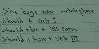 Sebelum mengetahui contoh kalimat suggestion atau kalimat saran, di sini juga kami sudah menyiapkan kalimat asking suggestion yang mana bisa sahabat belajar gunakan untuk meminta sebuah saran pada orang lain. Mengubah Kalimat Ke Should Verb 1 Dst Brainly Co Id