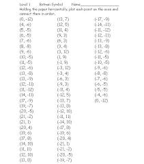 Pin By Cactus Canyon Junior High On Math Coordinates Math Coordinate Plane Graphing Coordinate Graphing