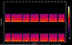 Mp4,mp3,القارئ يزيد الزبيدي سورة تبارك كامله. Nnnnnnnnnnnnnnnnnnnn24742siy1433 Gmail 201801 Directory Listing