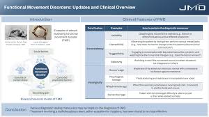 Image result for Movement Disorder