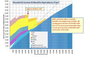 negative income tax expense calculator design a us nit or