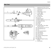 Ht 100 101 ht100 ht101 stihl pole saw, gearbox workshop repair & part manual lot. Ht 101 Telescopic Drive Tube Stihl