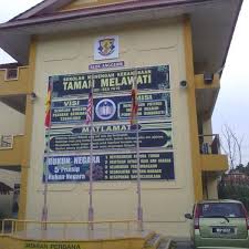 Jalan sg 1/1, taman sri gombak, batu caves, 68100, malaysia. Smk Taman Melawati Kuala Lumpur Kuala Lumpur