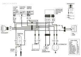 Today big bear choppers is a recognized manufacturer for custom motorcycles in a world where kevin is engaged in the design, creation of individual components and leadership, and mona is responsible for the flow and routine business of this family needing a wire diagram for a 2005 yamaha r1. Yamaha Big Bear Wiring Diagram Wiring Diagrams Button Wake Hell Wake Hell Lamorciola It