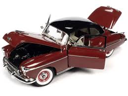 Image result for Victoria Red 1950 Chrysler