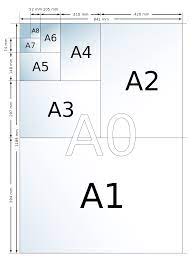 Our research has helped over 200 million people to find the best products. Paper Size Simple English Wikipedia The Free Encyclopedia