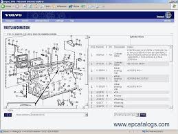 Other details include system design, operation, component locations, and repair procedures following sir standards set by the epa and carb. Volvo Truck Engine Diagram Wiring Diagram Schema Topic Energy A Topic Energy A Atmosphereconcept It