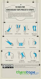 10 Ways To Use Kinesiology Tape X Strips Physiotherapie