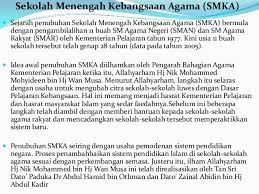 Isu pendidikan di malaysia (pendidikan orang asli). Pendidikan Islam Di Malaysia