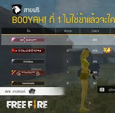 Immerse yourself in an unparalleled gaming experience on pc with more precision and players freely choose their starting point with their parachute and aim to stay in the safe zone for as long as possible. Really Freefire Games Girlsgamers Freefiregame Gamergirl Fungame Gaming Cute Brazil Freefirethailand How Are You Feeling Your Image Image