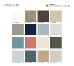 Sherwin williams kilim beige is quite a popular beige paint that has deep orange and yellow undertones. Sherwin Williams Paint Colors Terracotta Novocom Top