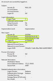 Default is 5 days.interactive logon: Windows Event Id 4624 Successful Logon Dummies Guide 3 Minute Read