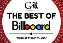 charts billboard hip hop r b songs 2 aprile 2016 gugolrep