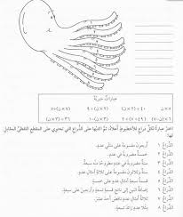 Pin By مريم On صورة Sheet Music Person Personalized Items