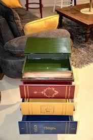 Dilara Ataman Adli Kullanicinin Book Nightstand Kitap Komodin Panosundaki Pin Komidin Kitap