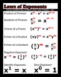 Law Of Exponents Poster Worksheets Teachers Pay Teachers