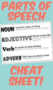 Adverbs are words that modify verbs, adjectives (including determiners), clauses, prepositions, and sentences. Free Printable Here Is A Simple And Effective Guide To The Four Main Parts Of Speech Nouns Ver Parts Of Speech Part Of Speech Noun Nouns Verbs Adjectives