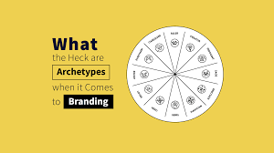 Archetypal analysis in disney movies. What The Heck Are Archetypes In Branding Everything You Should Know