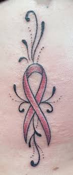 Cancer ribbon and heart tattoo combo dedicated to my mom. Pin On Tatoeages